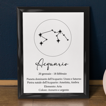 Carica l'immagine nel visualizzatore di Gallery, Quadro nero "Acquario"