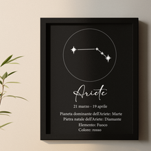 Carica l'immagine nel visualizzatore di Gallery, Quadro nero "Ariete"