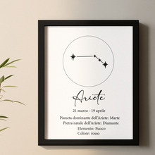 Carica l'immagine nel visualizzatore di Gallery, Quadro nero "Ariete"