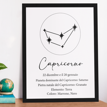 Carica l'immagine nel visualizzatore di Gallery, Quadro nero "Capricorno"