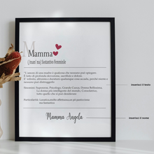 Carica l'immagine nel visualizzatore di Gallery, Quadro nero 20x30 "Mamma Wikipedia" personalizzabile