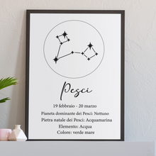 Carica l&#39;immagine nel visualizzatore di Gallery, Quadro nero &quot;Pesci&quot;
