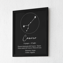 Carica l&#39;immagine nel visualizzatore di Gallery, Quadro nero &quot;Cancro&quot;
